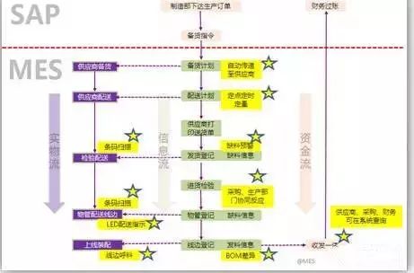 前方高能 走進(jìn)徐工16.7萬平方米大噸位智能化制造基地，探索“技術(shù)領(lǐng)先、用不毀”的運(yùn)營之道